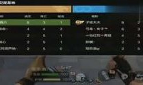 cf端游体验服最新版本爆料,全新内容与优化，带你领略极致射击体验