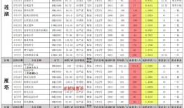 未来之役十一月爆料最新,十一月神秘爆料，揭秘全新战局与神秘势力