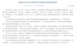 中国最新疫情爆料,中国多地疫情爆发，防控措施升级加强